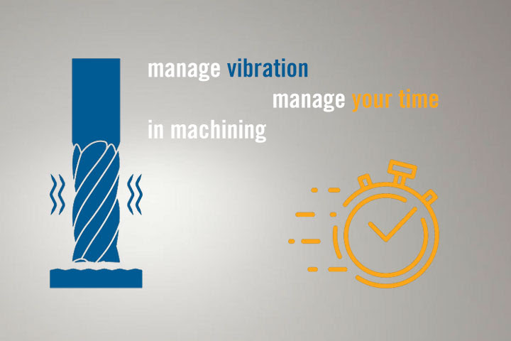 növelje a termelékenységét